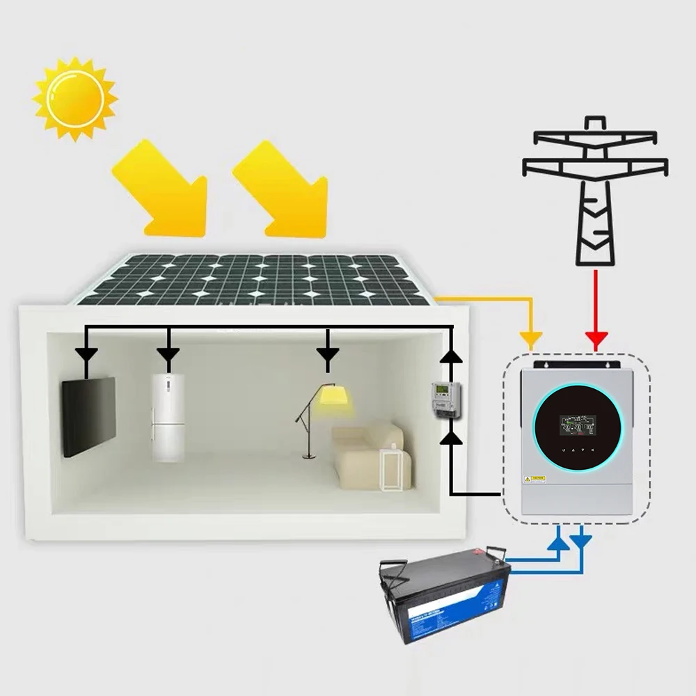 2kw 3kw 6kv 8kw 10kw 120V 240V Off Grid Solar Hybrid Inverter with Lithium Battery Industry Wholesale Price   Solar Inverter