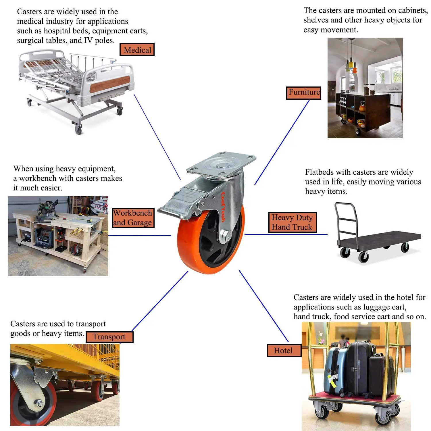 100 мм Rueda Giratoria ПВХ оранжево-синий, черный, красный, Поворотная Тележка, промышленная 1,5, 2 2,5, 3, 4, 5 дюймов, сверхпрочные колесные диски