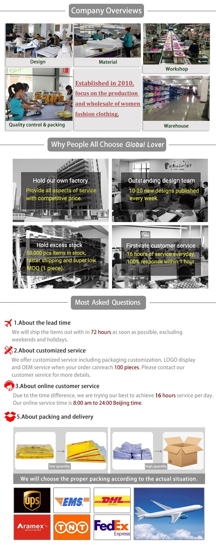 company global lover