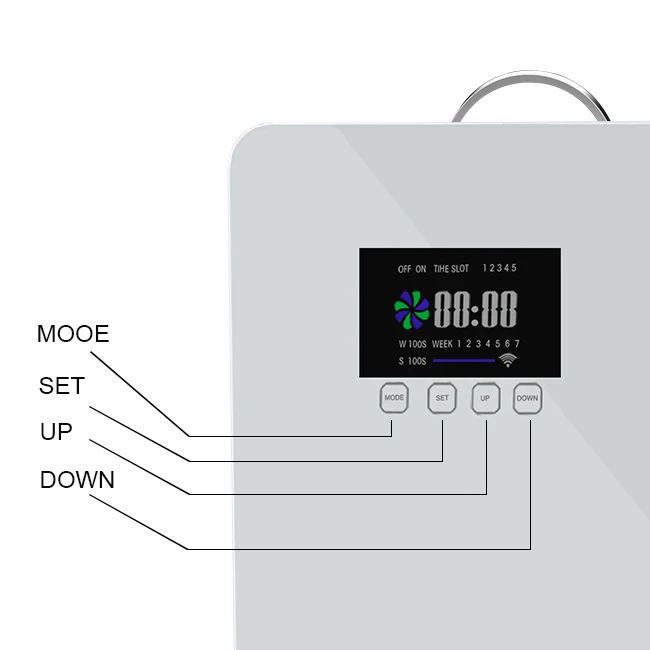 500ml Air Purifiers diffuser Luxury Scenting System Air Freshener HVAC Automatic aroma diffuser Machine