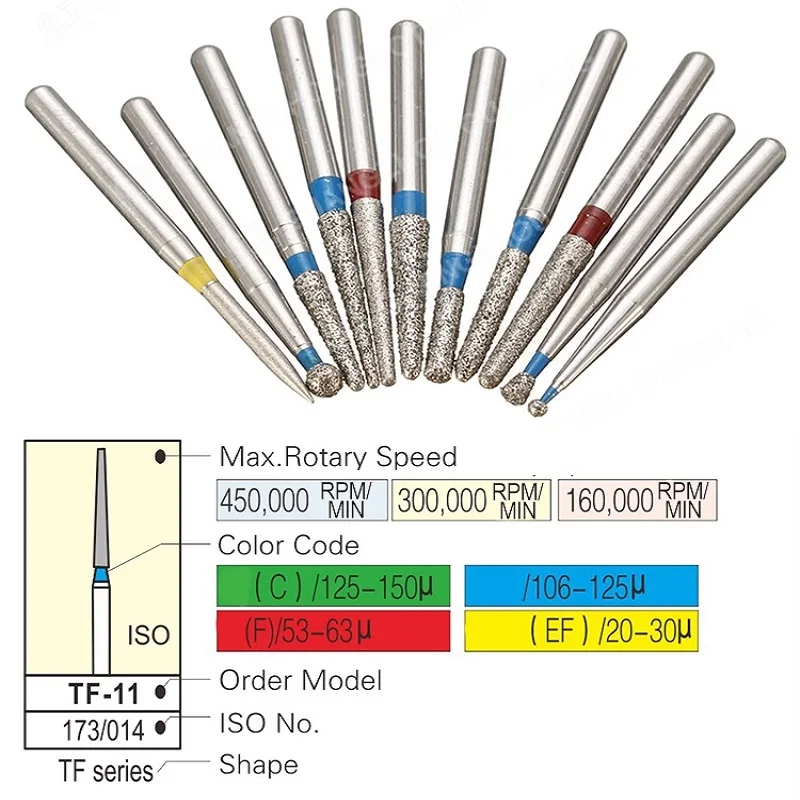 high speed diamond material burs series dental burs carbide for dental surgical