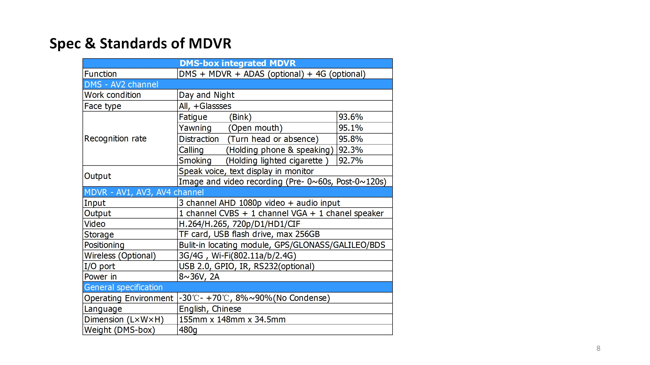 DSM03&04 brochure_08.png