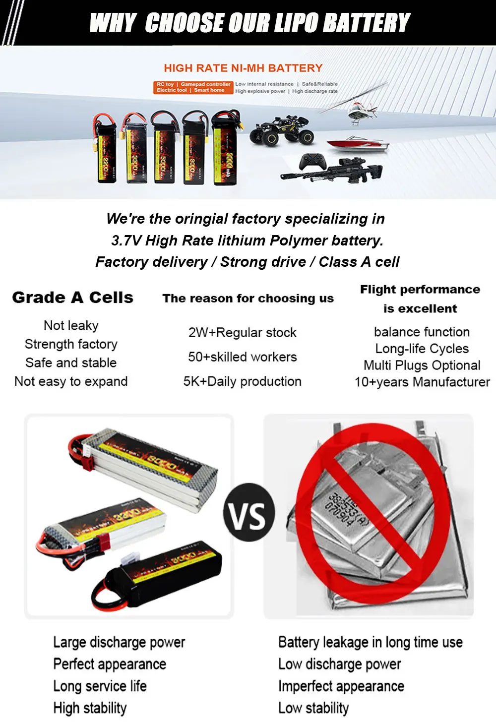 OEM/ODM Lipo Battery Pack 2S/3S/4S/5S/6S 1500mah/2500mah/3300mah/4200mah Lipo Battery for FPV/Drone/RC CAR/RC Helicopter