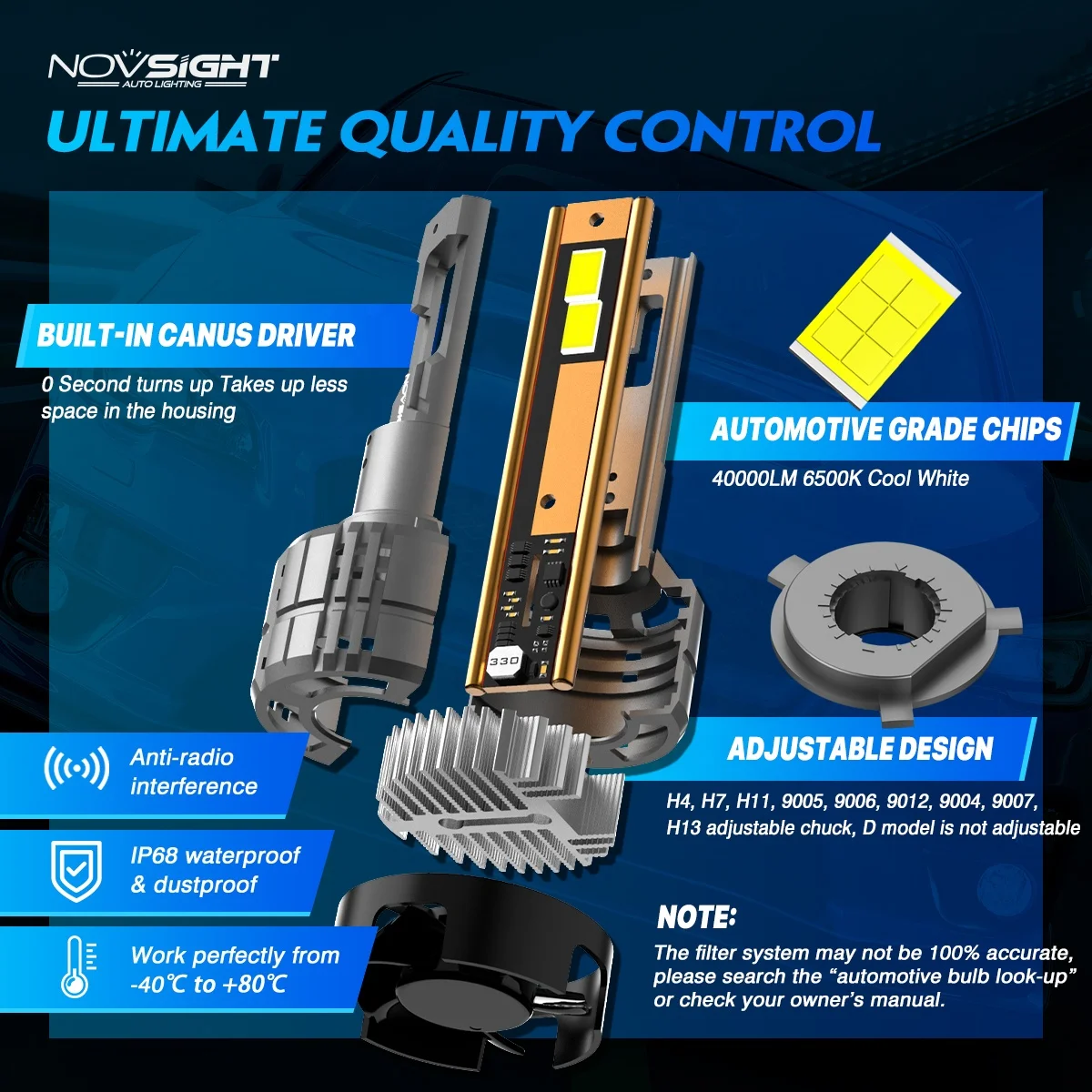 Novsight N60 Новинка супер высокая мощность 200 Вт 40000 люмен автомобильные аксессуары 9005 hb4 h7 h11 h4 светодиодные фары лампа