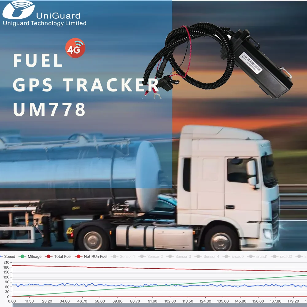 99.5% Accuracy cars gps tracker system have fuel consumption monitoring with robust design and support 2 tanks fuel sensor