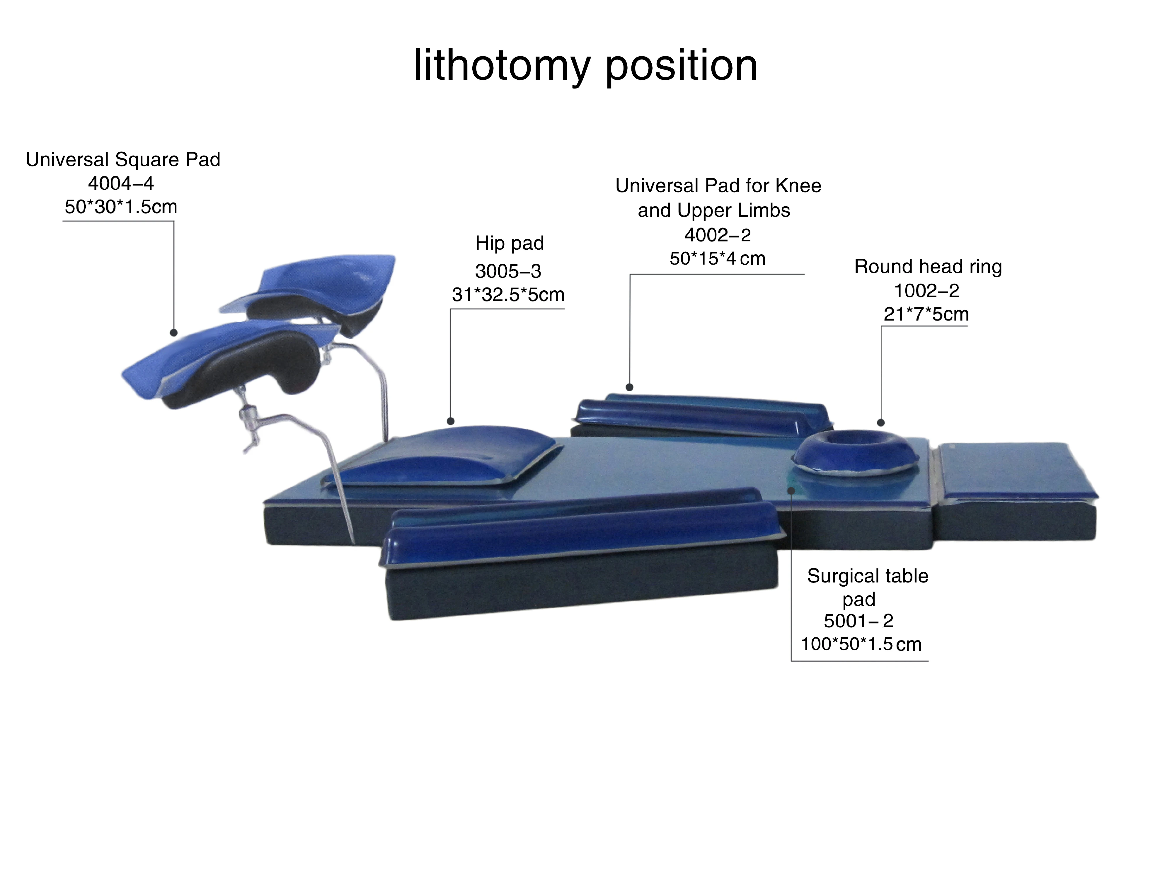 Горячая Распродажа хирургическая гелевая Подушка для позиционирования медицинская подушка защиты от пролежней мягкая охлаждающая полимерная хирургии позиции литотомии