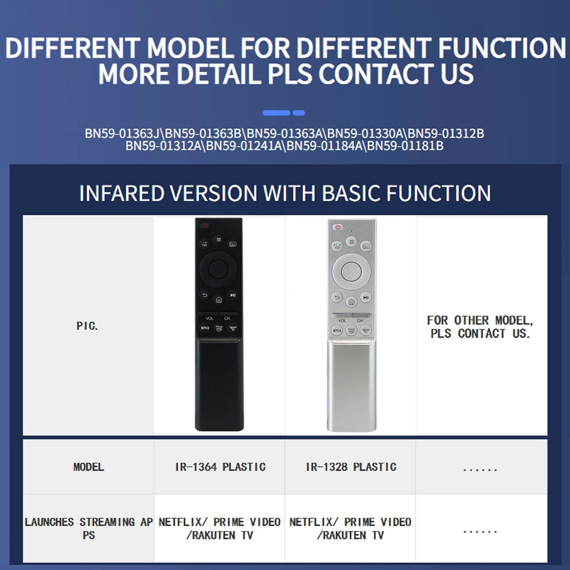 SYSTO IR-1328 SMART TV IR REMOTE CONTROL USE FOR SAMSUNG SMART TV BN59-01357C BN59-01358B infared version
