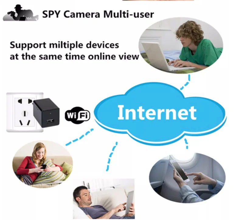  Camarass De Seguridads Espia горячая Распродажа US вилка форма 2MP 1080P Беспроводное зарядное устройство для шпионской