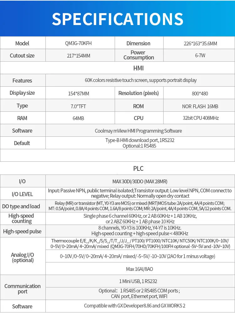 70KFH-PLC-controller 11