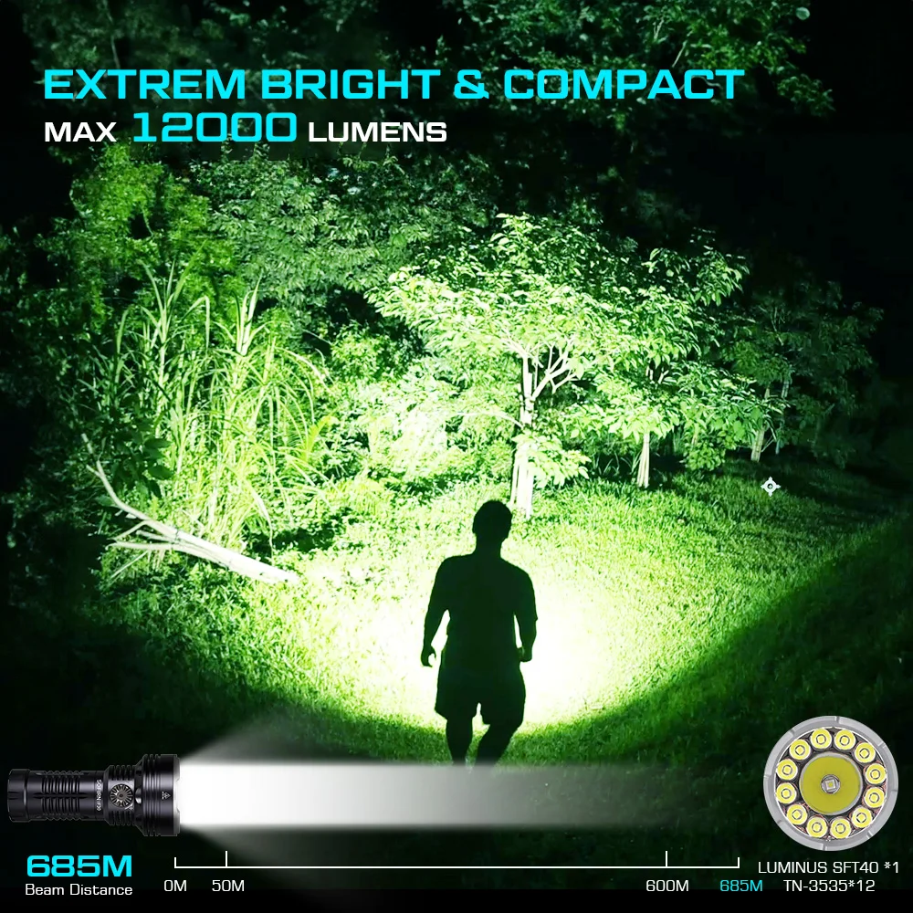 20000lm 300W most powerful led flashlight Saint Torch 31 usb C rechargeable camping searchlight torch light