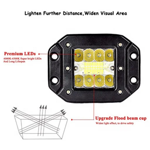  High Brightness 5 INCH 48W Led Square Aluminum Work Lamp 6000K-7000K Pure White For Construction Tractor Excavator