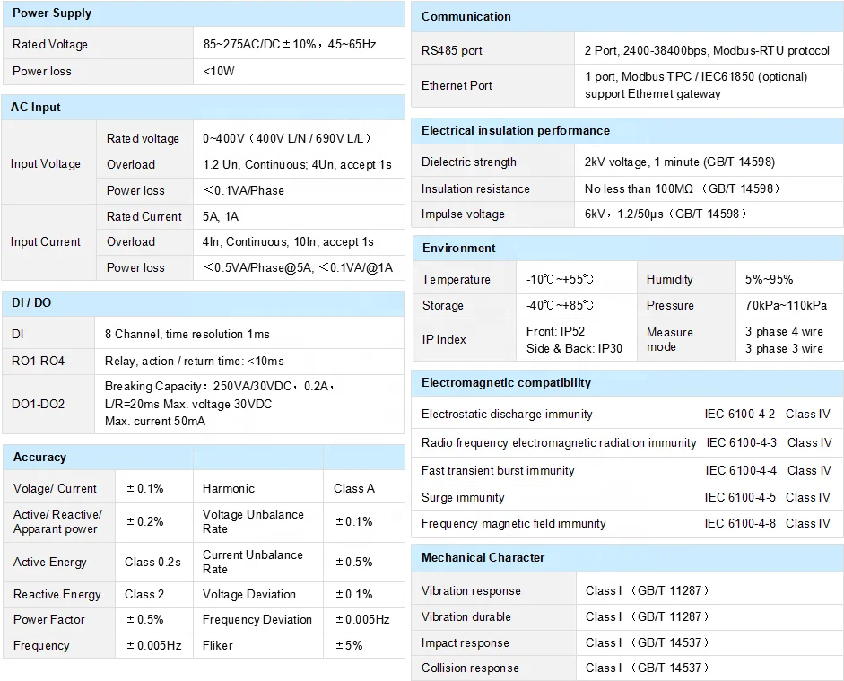 Pilot 2021 8G Power meter Hardmonic Analysis PMAC780H  POWER QUALITY ANALYZER power quality analyzer