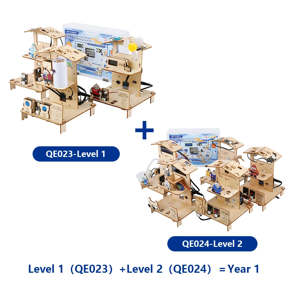 ACEBOTT  ESP32 STEM School Smart Home Kit Education Solution Series with Teaching Resource for Arduino
