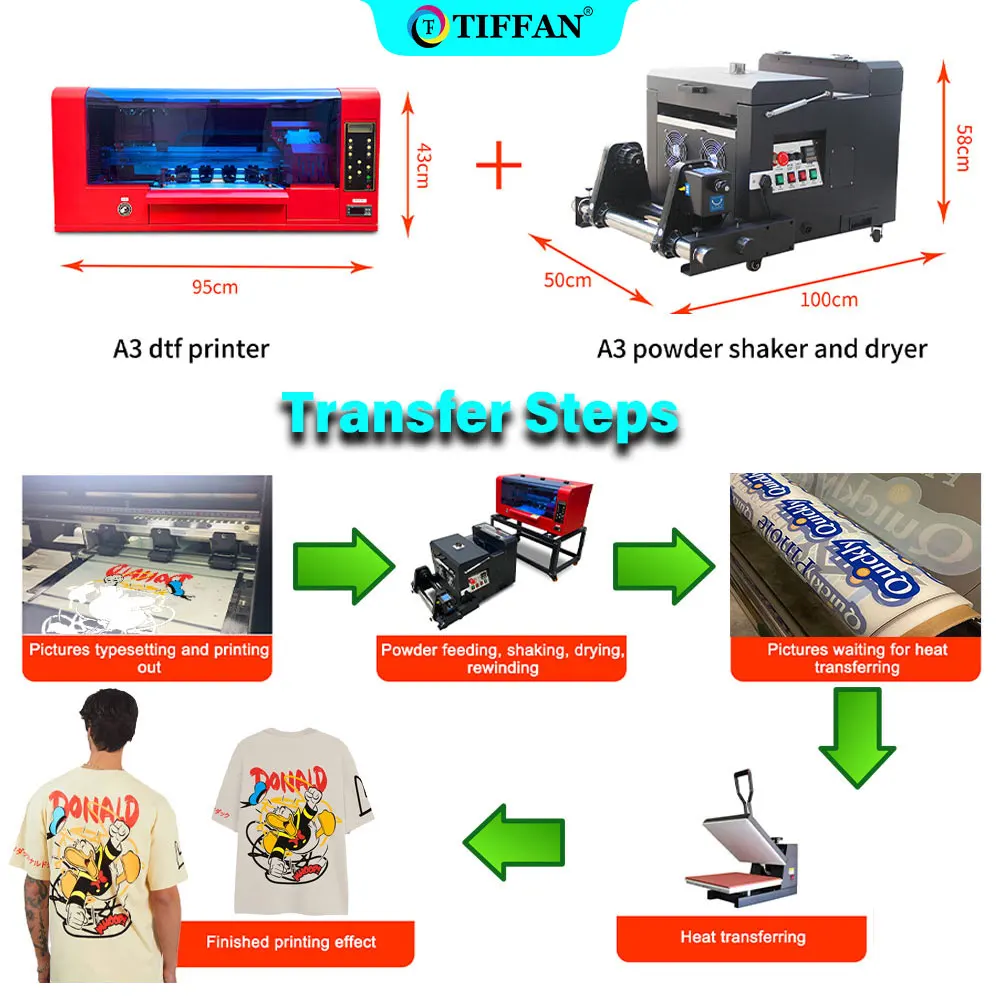 China Manufacturer 12Inch 13Inch Dtf A3 Printer L1800 30Cm Xp600 Small Mini Dtf Printer To Start Business