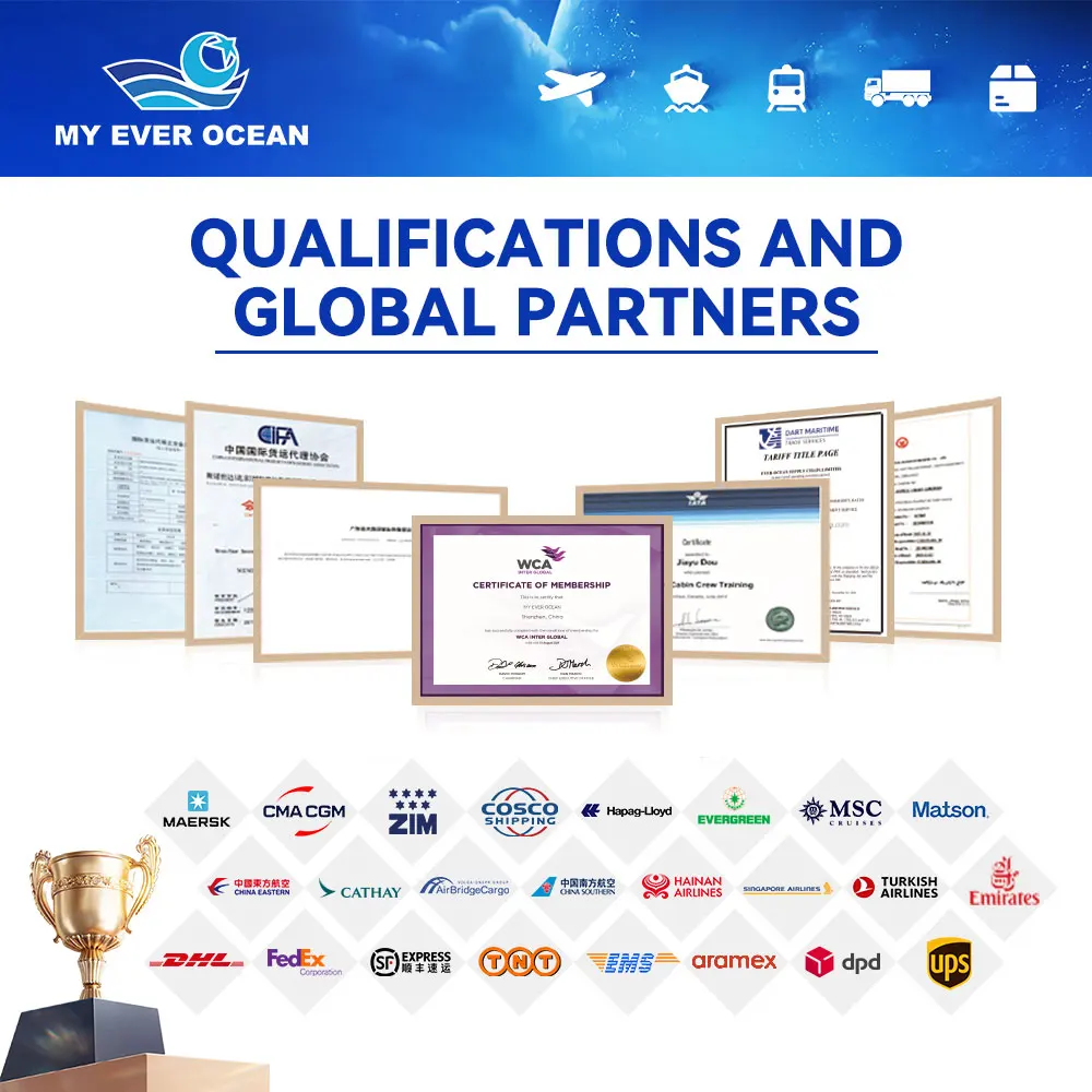 Ever Ocean China Rdc профессиональные грузовые 1688 Экспресс-контейнеры Fba экспедитор Fab в США Канада