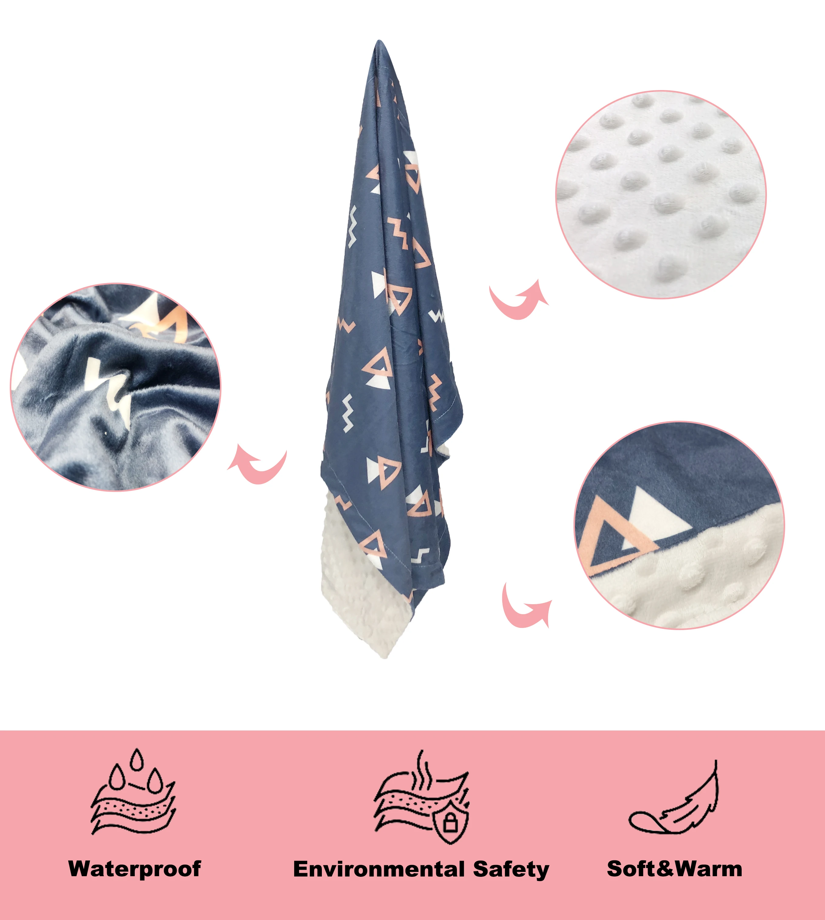 Hot Sale Super Soft 100% Polyester Custom Cartoon Printed Minky Fleece Baby Dot Blanket Minky Baby Blanket For Sublimation