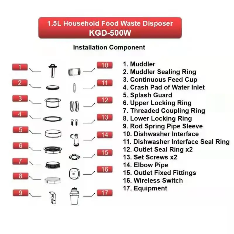 1.5L кухонный измельчитель пищевых отходов 500 Вт Мощный 3100-4300 об/мин