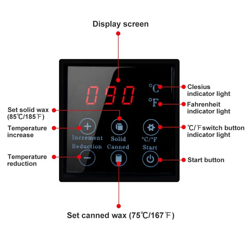 Lulu Youth, Electric Wax Warmer for Hair Removal High-end Digital Wax Heater, Full Body Wax Melt Warmer Wax Heater