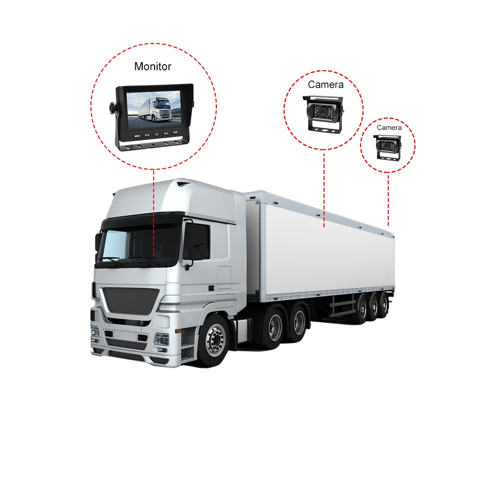 PJAUTO 5 Inch IPS Monitor 3 Way Input Digital Rear View truck bus Car Monitor System with Sun Shield