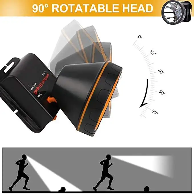 Lithium Electric Headlamp Farm Pick Multi-purpose Headlamp Market Led Strong Light Charging Waterproof Headlamp