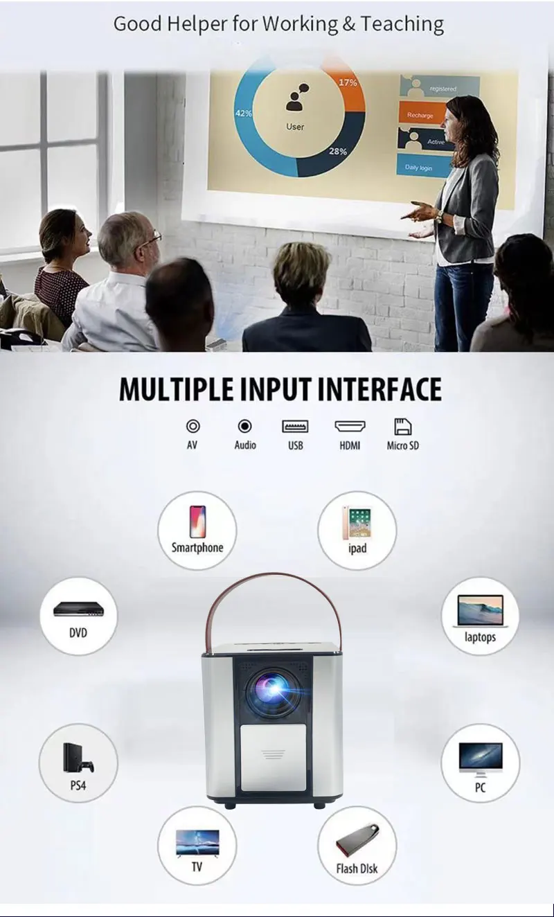 mini projectors home theater outdoor mini indoor moving buy mini pocket projector mini data projector for sale