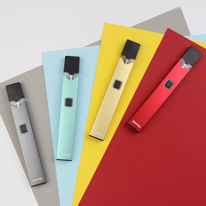 
2019 new products OEM ODM 280mah CBD Battery OVNS W02 Vape Pen Kit 0.7ml empty Capacity 1.8ohm Ceramic Pod System Vaporizer Kit 