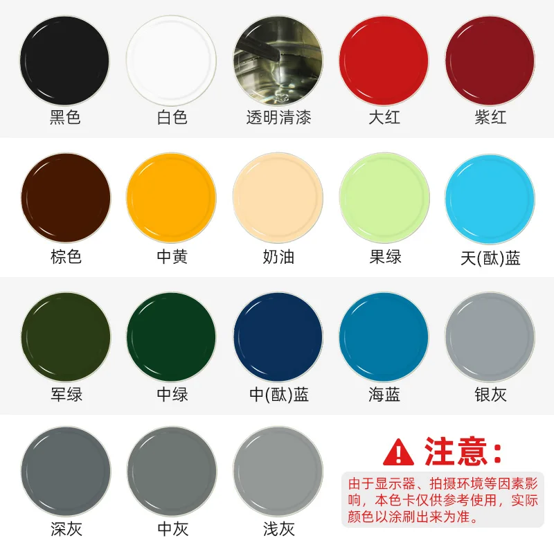 China High Adhesion Wide Application Excellent Weather Resistant safety Alkyd Blending Paint for Railway