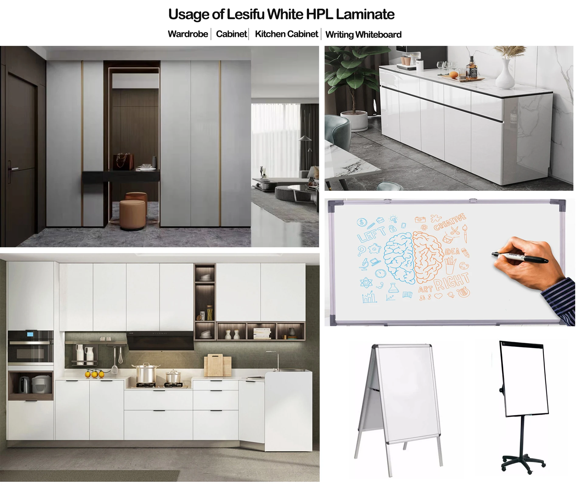 Lesifu HPL glossy white formica prices formica white laminate sheets