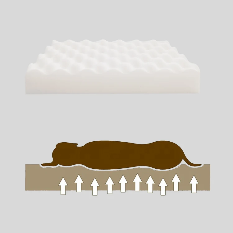 Hot Sale High Quality Breathable Outdoor wholesale removable luxury large Customizable Memory Foam  Waterproof Dog Bed