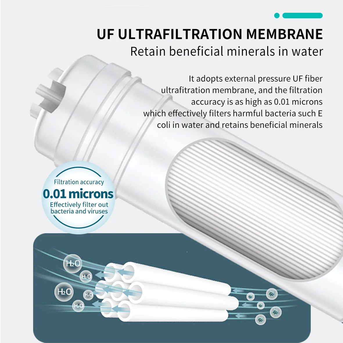 UF Purifier Under Sink Water Filter Household undersink purifier