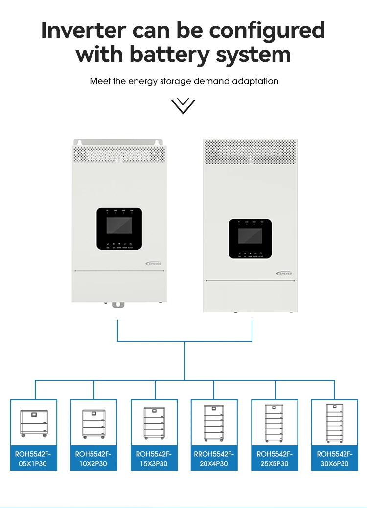 SANGSolar HP-AHP20SA solar inverter Pure sine wave output supports battery or non-battery modes one-button control of AC output