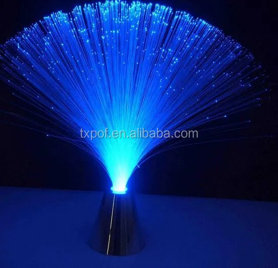 TXPOF Meteor Double Head Star Light Twinkling Headliner Kit Light Fiber Lighting