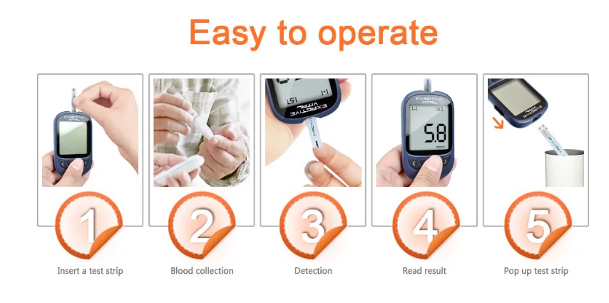LANNX Glucometer On Call Plus Blood Machine Test Strip Glukometer One Touch Accu Chek Multifunctior Glucometro Glucometer