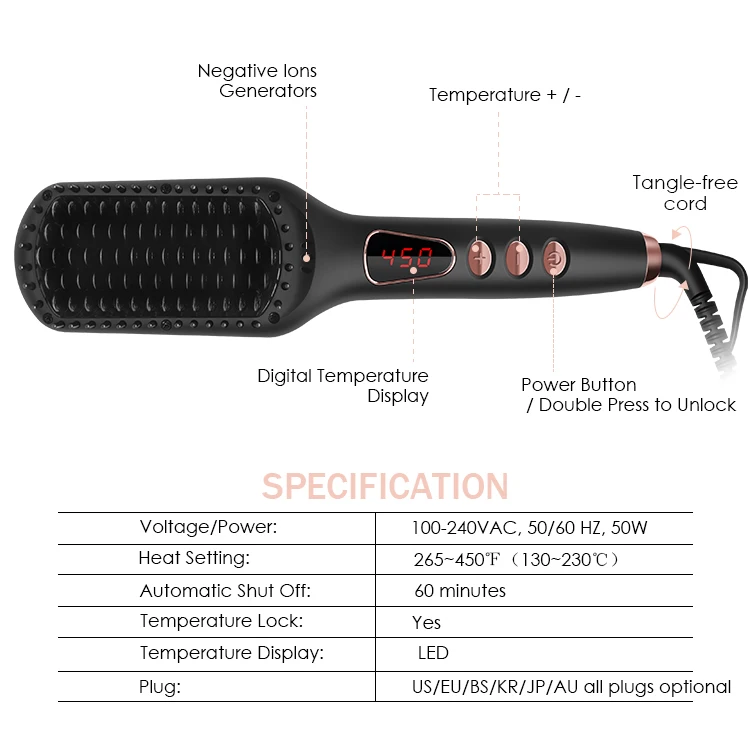Beard Straightener Comb Hair Straightening Brush for Men and Women 2019 Electrical Heated Irons