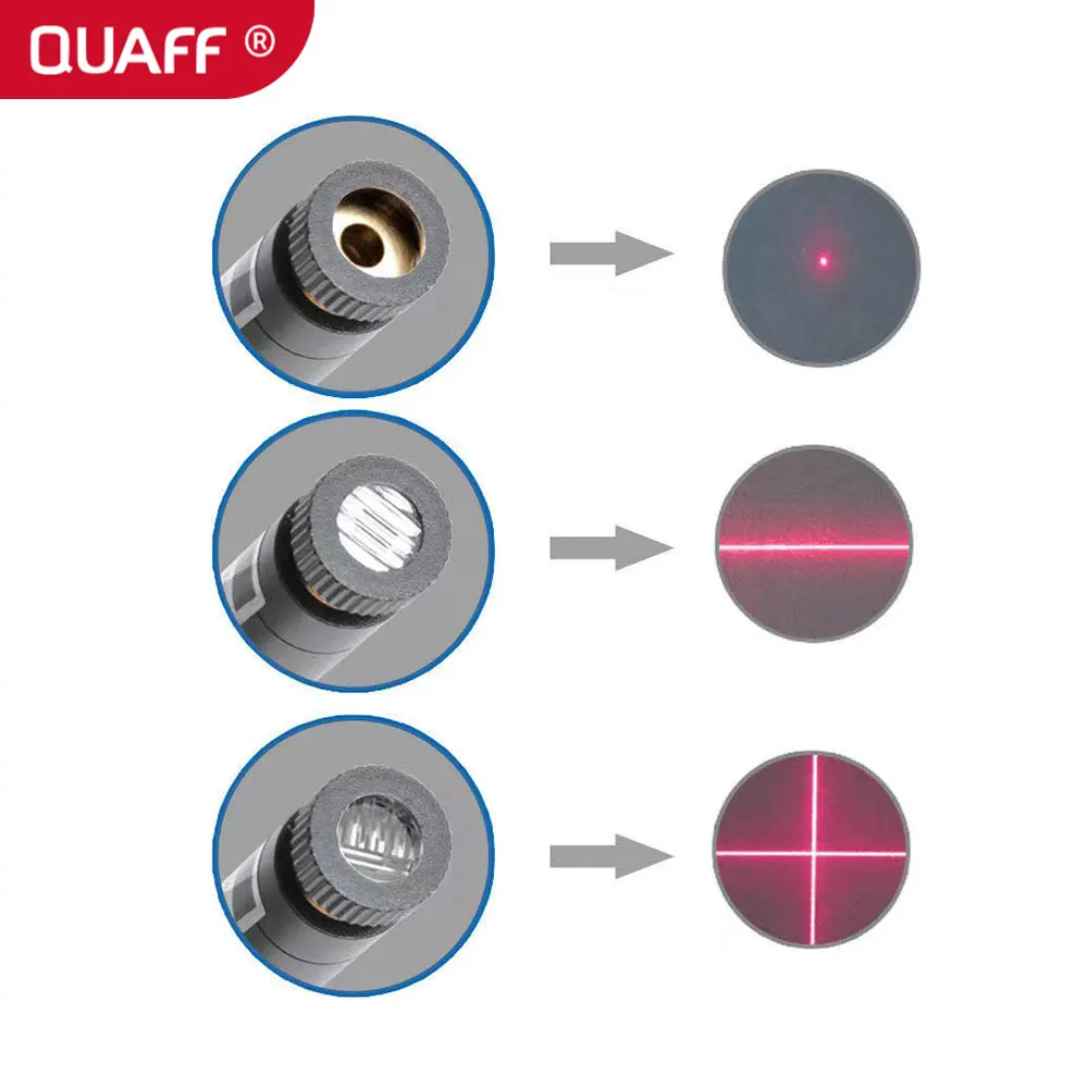 Magnetic red laser positioning light for pneumatic heat press machine Adjustable focal length Cross shape for indoor use