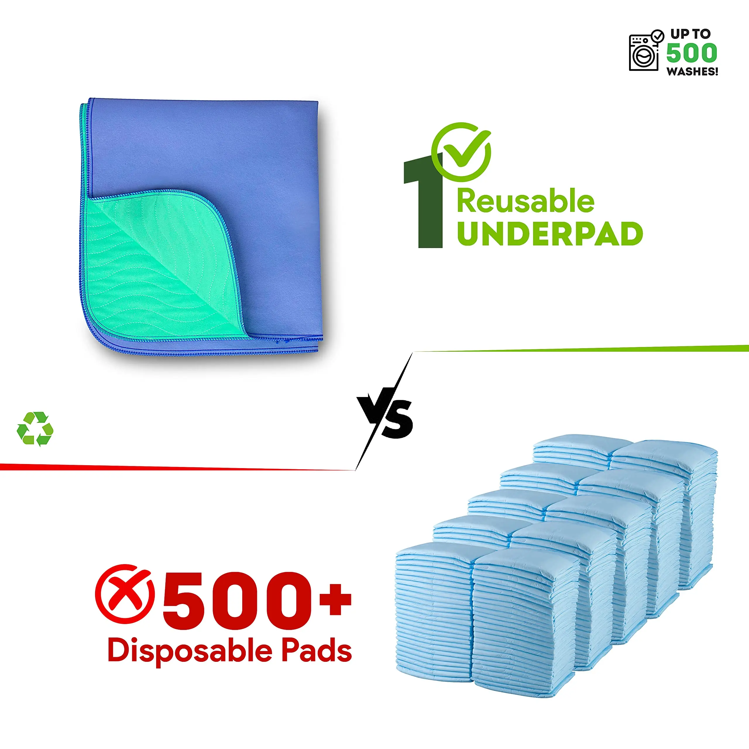 Hengshang Waterproof Quilted Sustainable Reusable Incontinence Underpads Bed Wetting Home Pad Washable Underpad