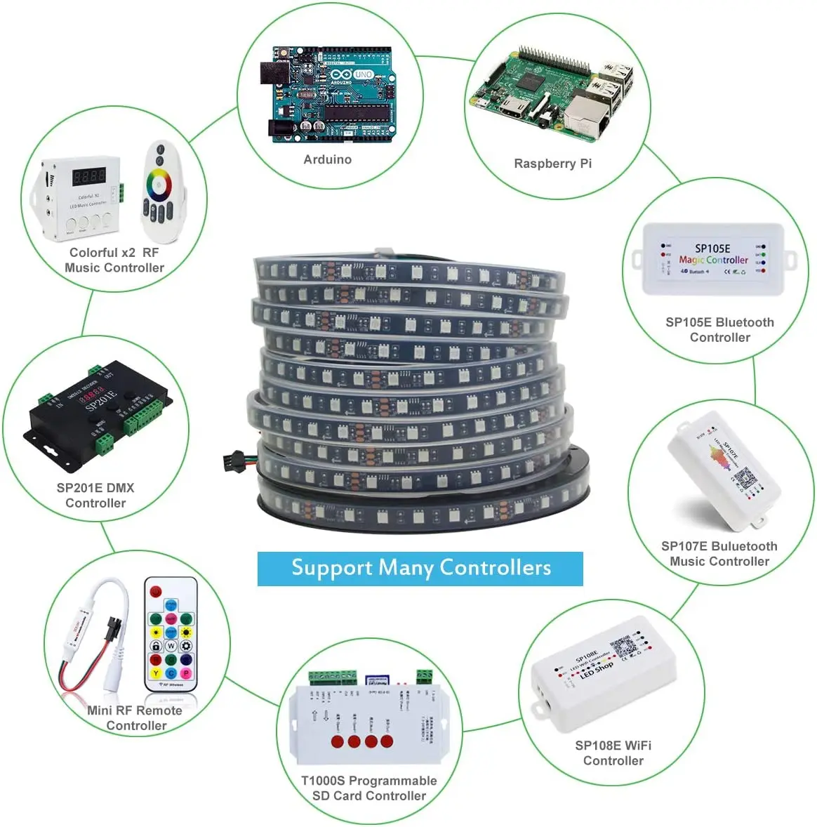 5 м 10 15 рулон 5050 гибкий В 12 24 адресный Rgbic Ws2811 Ws2812b Tiras Rgb Luces умный светодиодный светильник