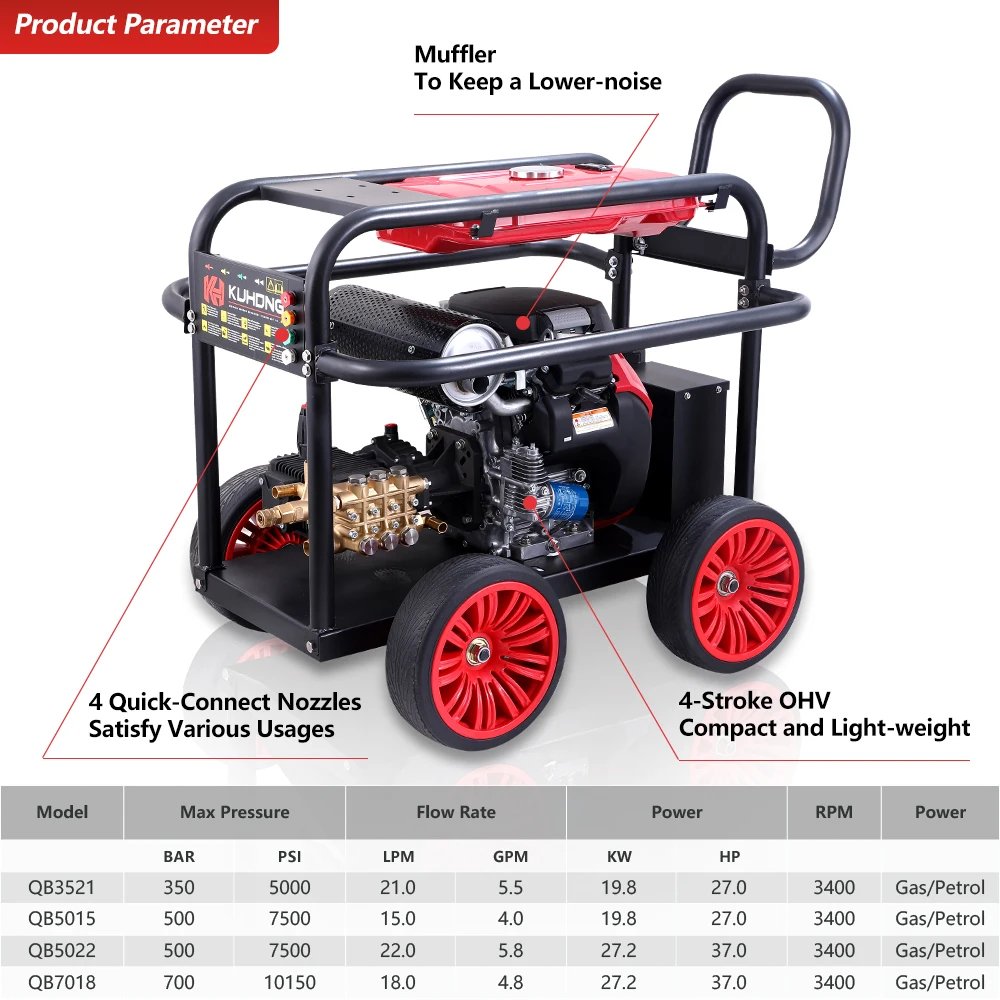 Kuhong 350Bar 5000psi 21LPM 27HP Industrial Cleaning Brush High Pressure Washer