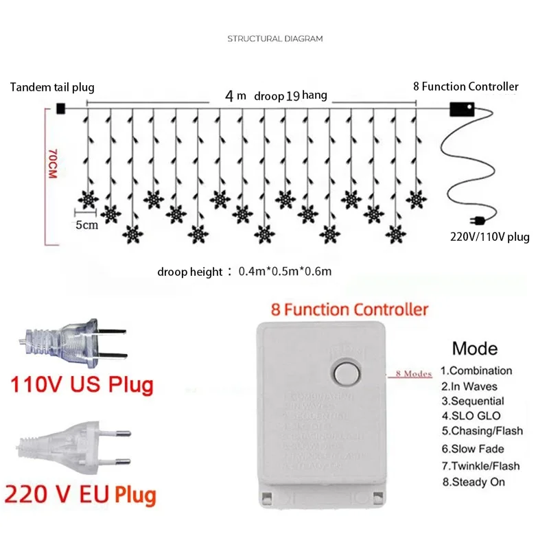 Snowflake Window Curtain Christmas  Lights Icicle Fairy String Lights Outdoor Garland Home Party Garden Decoration