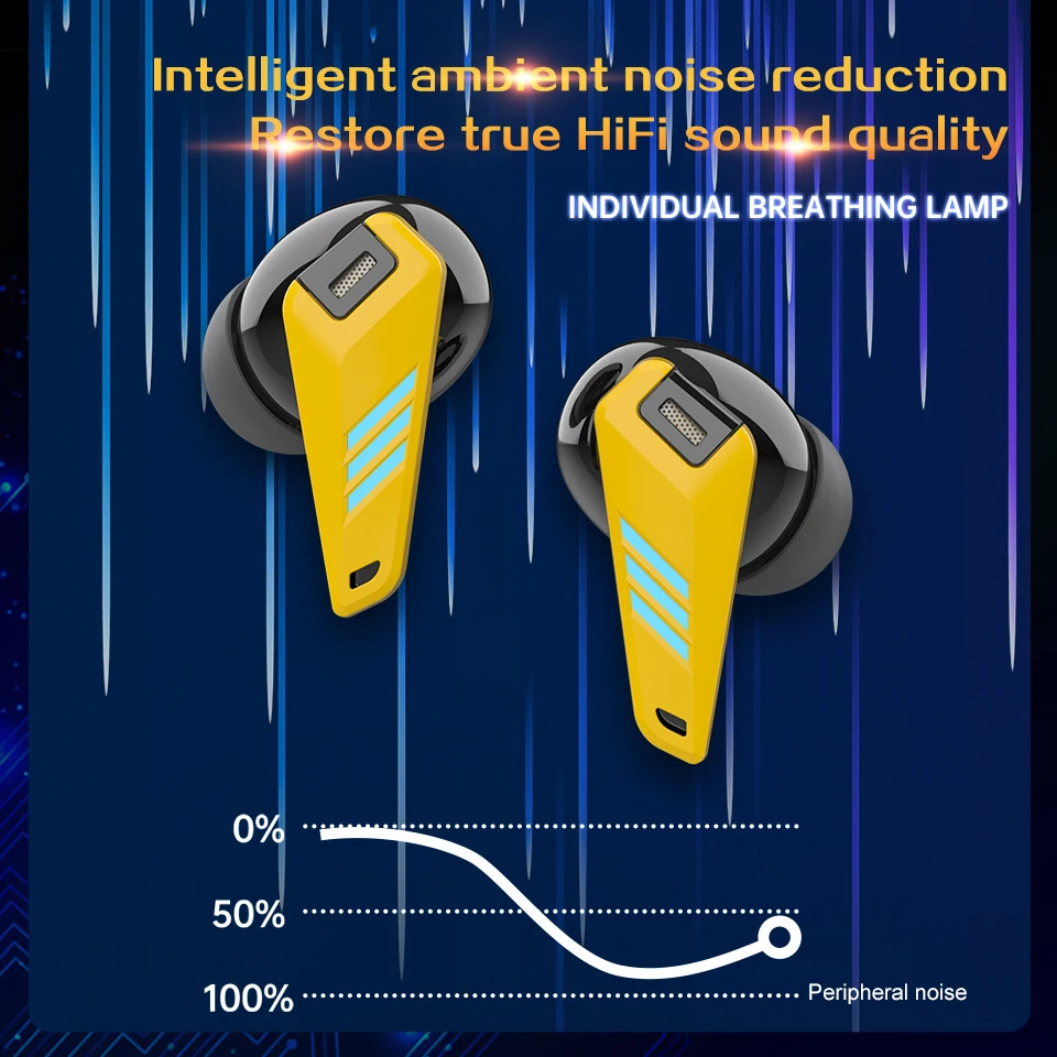 Earphone Hot In-Ear Headphone Hifi True Stereo BT 5.3 Waterproof Led Display TWS Wireless Earbuds