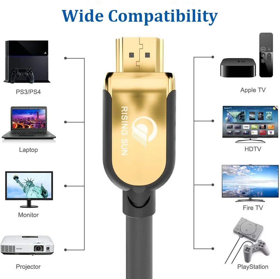 Позолоченный кабель 3D 8K 48 Гбит/с 4K HDTV PS5 1 м 5 8 2 3 HDMI с