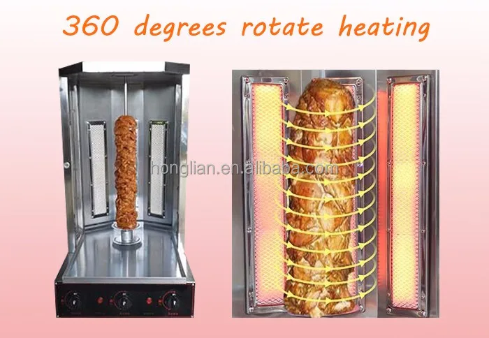 Small Size shawarma / kebab making machine for sale