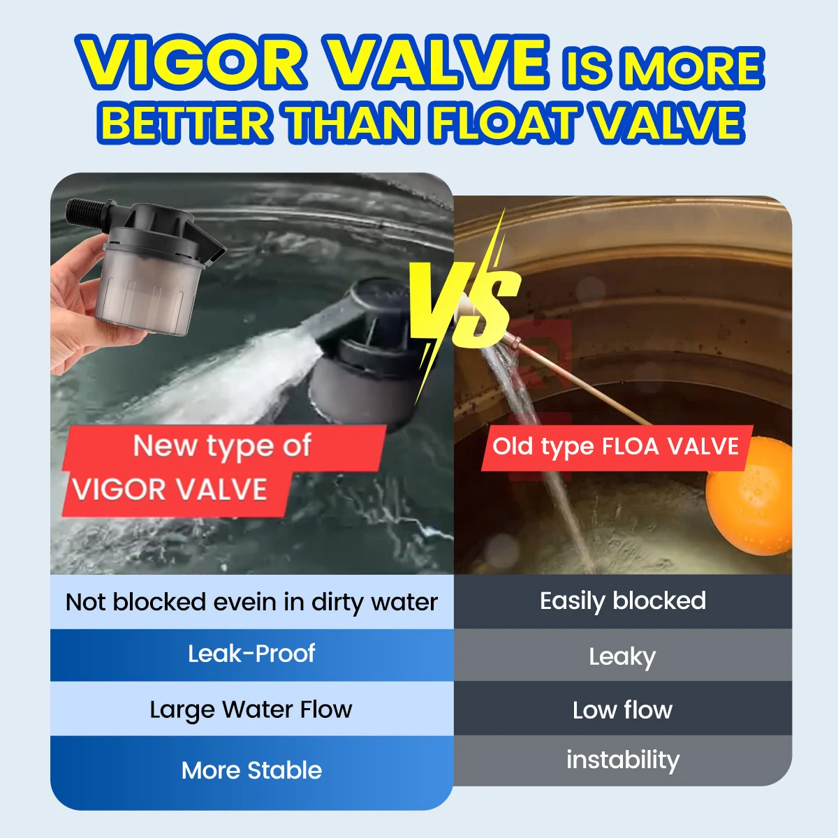 GOOV 13+ Years Experience and Quick Feedback Fully Automatic Floating Water Level Control Valve