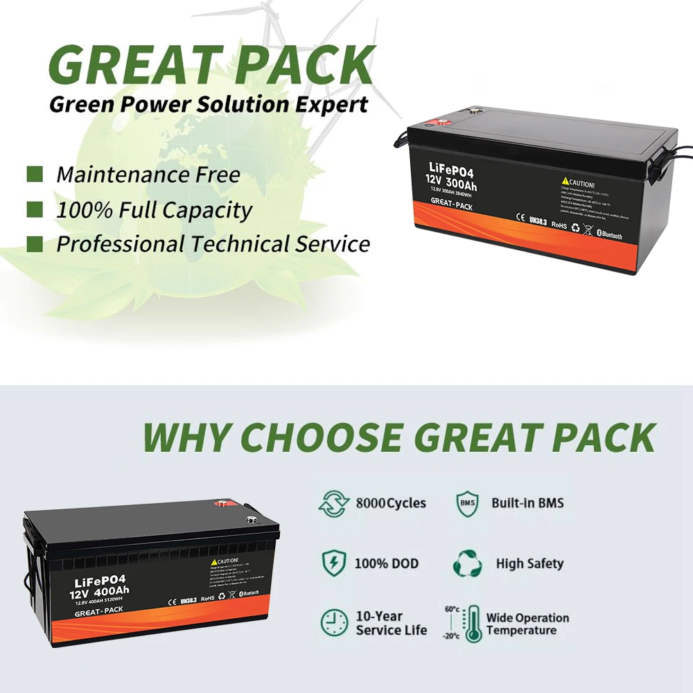 12V Lithium Battery Lifepo4  400 AH Lifepo4 Batteries Solar Battery Power Bank