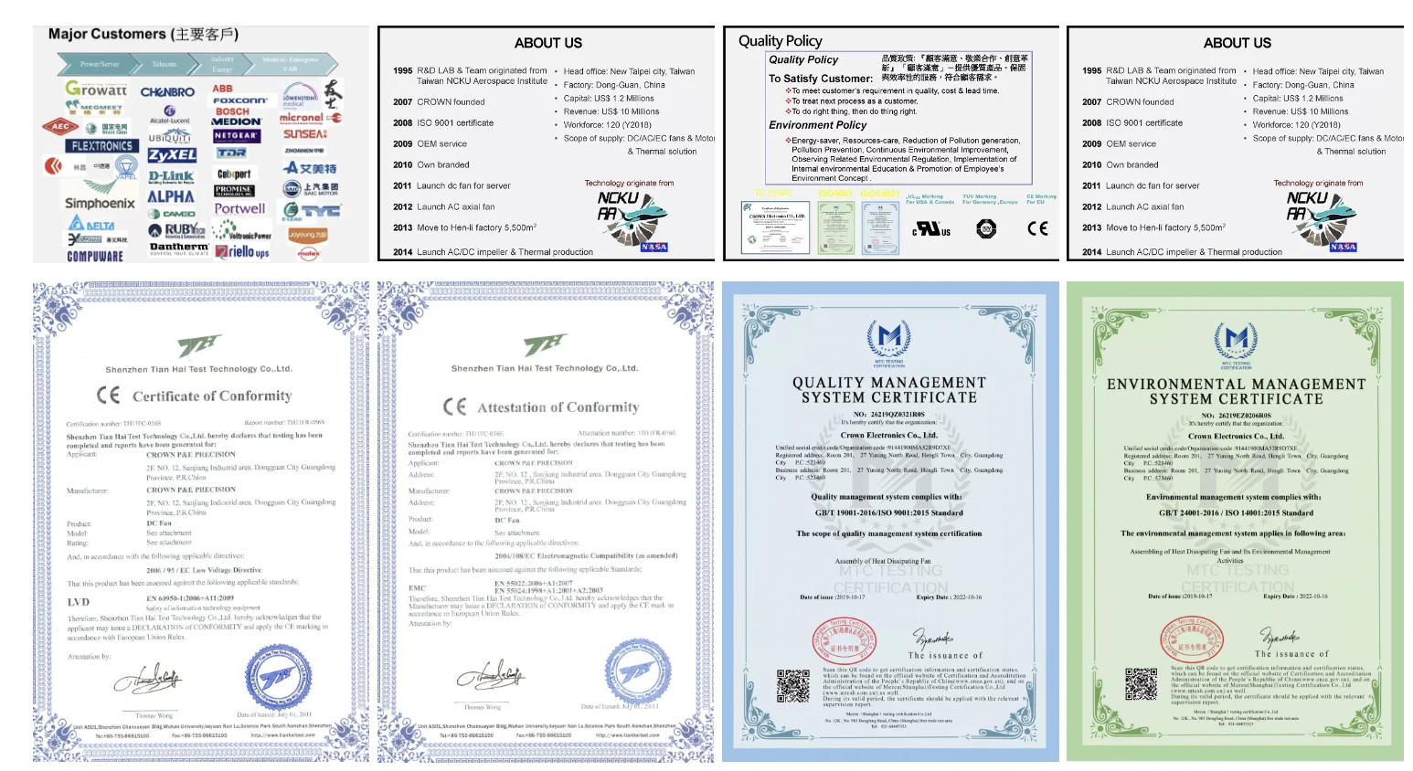 Crown Brushless 5020 AC DC cooling  A095 DC Brushless FAN