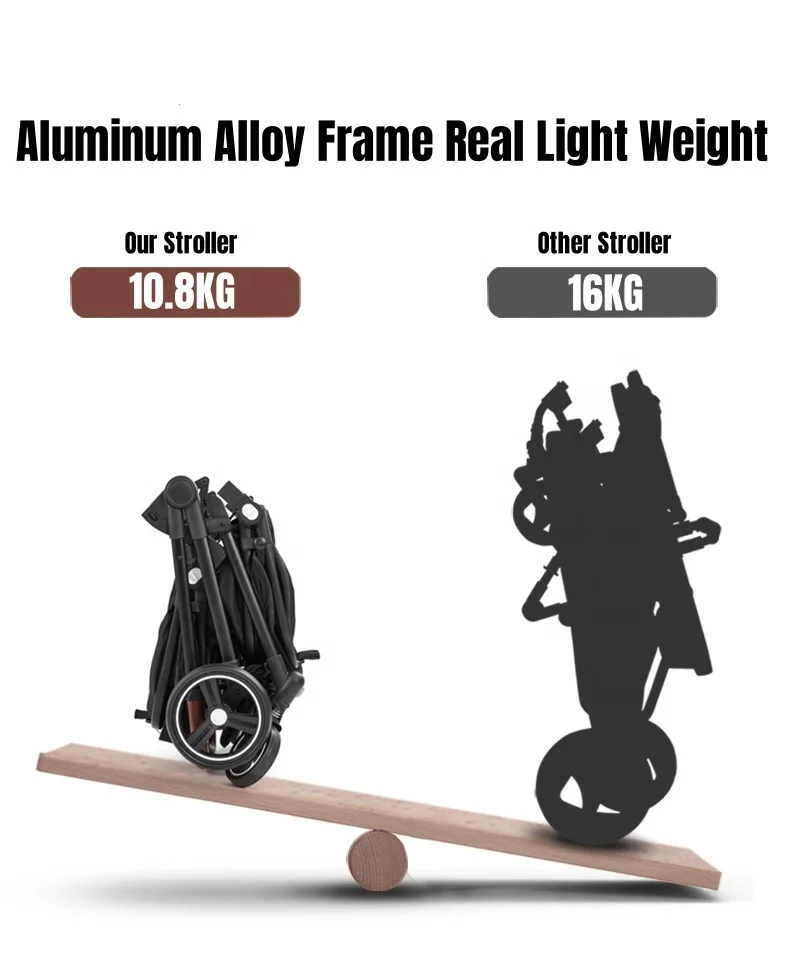 Lightweight Foldable Twin Stroller Travel Baby Trolley For A Second Child Family Purorigin 2024 Top Selling Popular Cheap Price