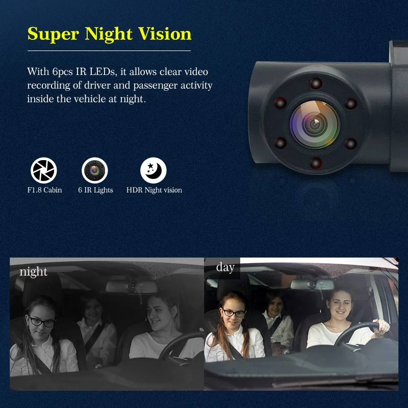 no light night vision IR infrared inside vehicle camera 360 degree AHD1080P/720P/480P 4pin AV connector 2.5mm