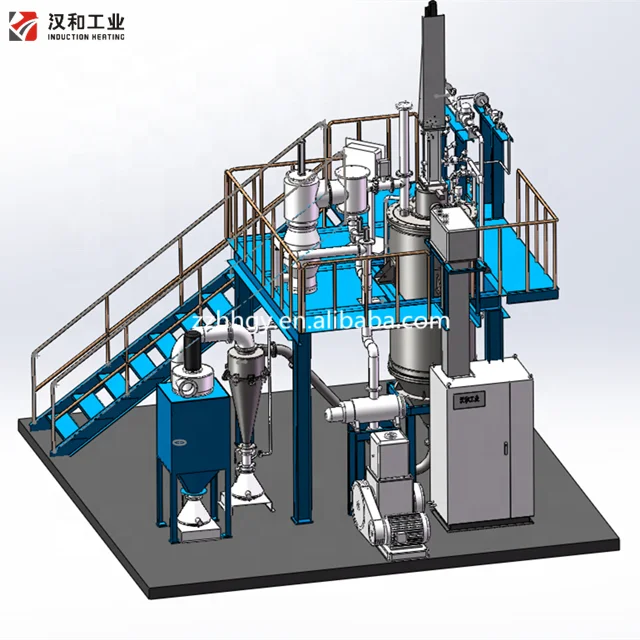 Metal Powder Atomizing Equipment for 3D Printing Powders