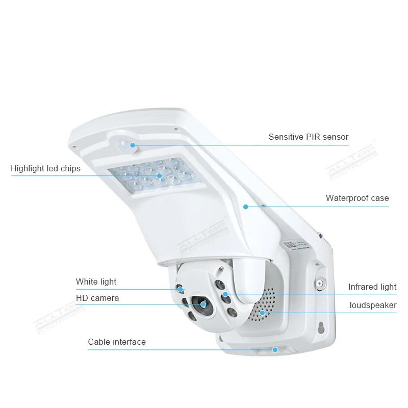 ALLTOP 2024 New Performance ABS Ip65 Waterproof Wifi Wireless Mini 3w 12w Outdoor Street Light With CCTV Camera