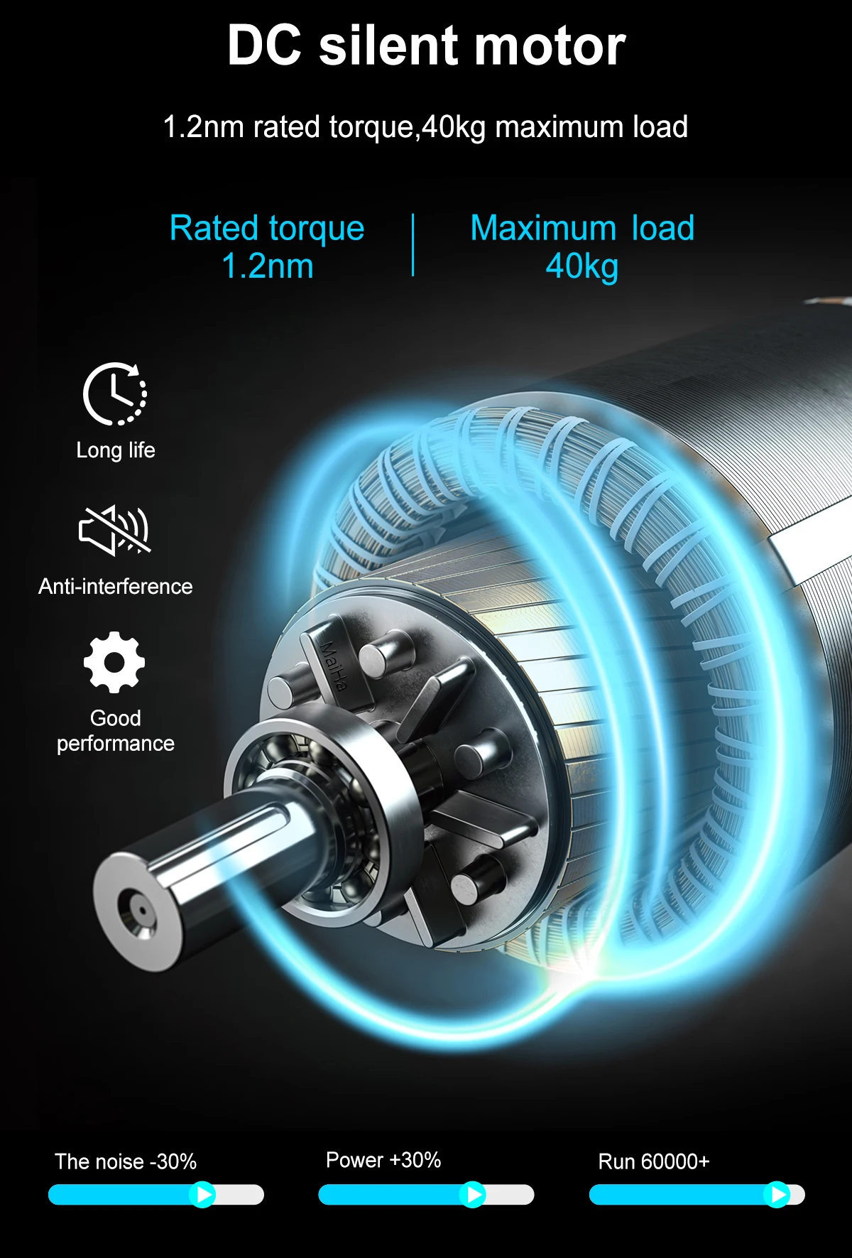 TYSH Smart Home Customizable Motorized Curtain System Remote Control Electric Automatic Curtain Motor Automatic Curtain Opener